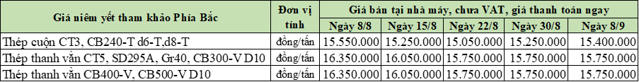 8-9-2