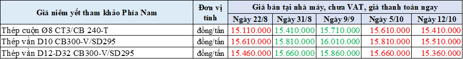 12-10-2022-1