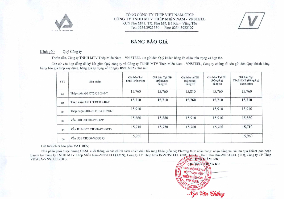 Thông báo tăng giá TMN V ngày 8.1.2023