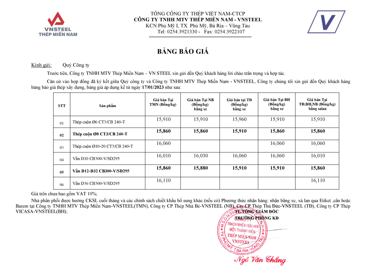 Thông báo tăng giá TMN V ngày 17.1.2023