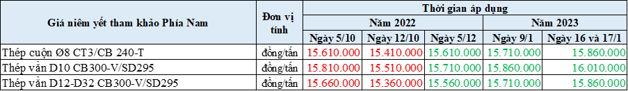 16-1-2023-2