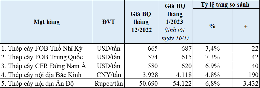 16-1-2023-3