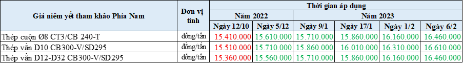 6-2-2023-1