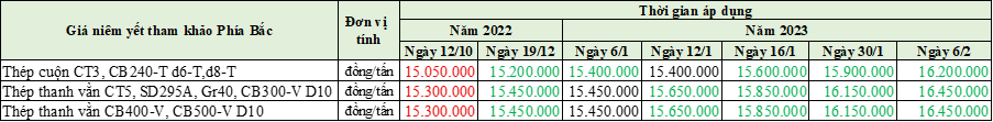 6-2-2023-2