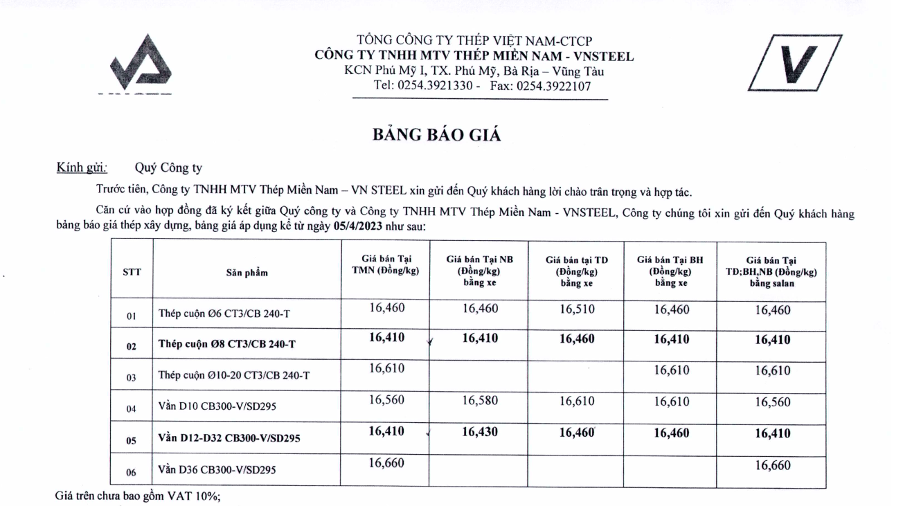 Thông báo điều chỉnh giá TMN V ngày 5.4.2023